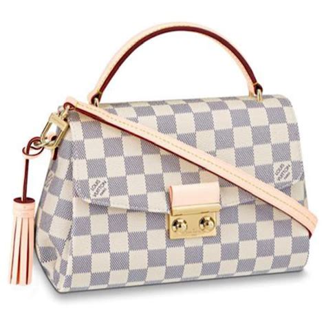 louis vuitton vintage taschen|Louis Vuitton handtaschen damen.